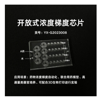 开放式浓度梯度肿瘤器官芯片
